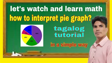 graphic meaning in tagalog|Graph Meaning .